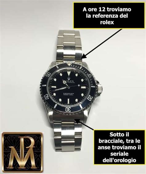 come girare con un rolex|il vostro rolex.